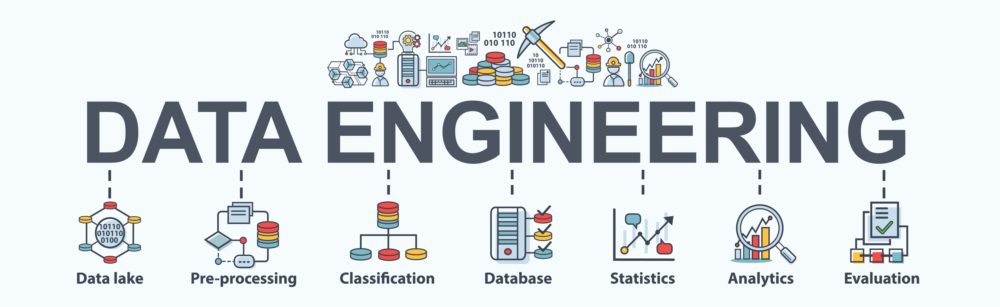 Data engineering services for optimized data pipelines.