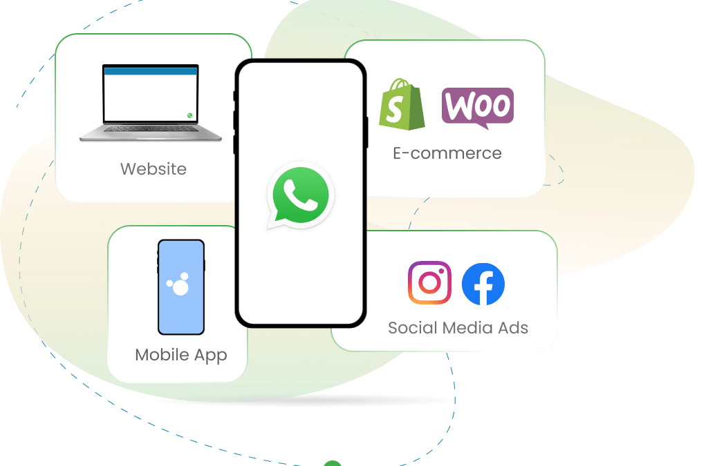 WhatsApp and OpenAI interfaces